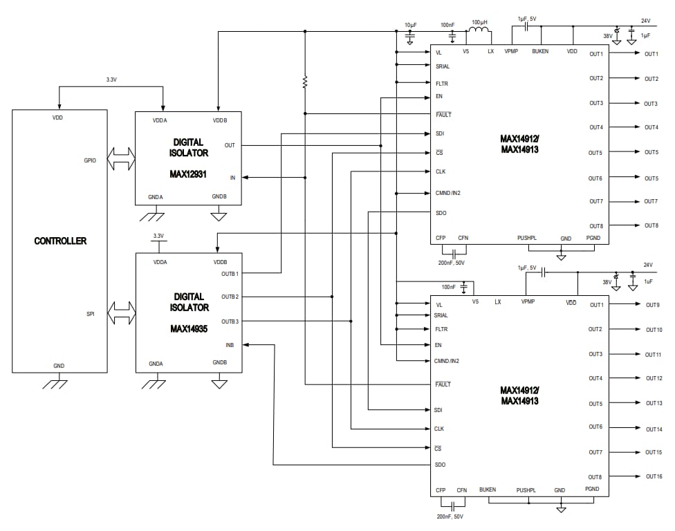 Application Circuit Diagram - Analog Devices / Maxim Integrated MAX14912/MAX14913 Octal High-Side Switches